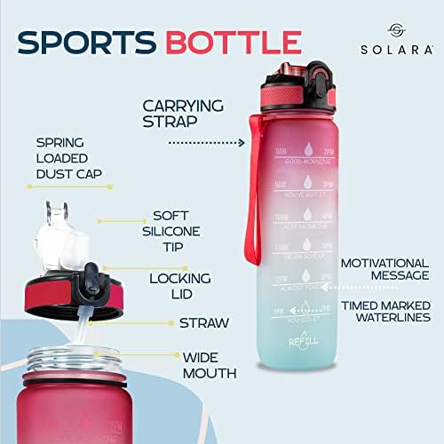 Solara בלתי שביר בקבוק מים 1 ליטר עם סמן זמן מוטיבציוני, בקבוק סיפר עם קש, בקבוק מים למשרד כושר | אפליקציה